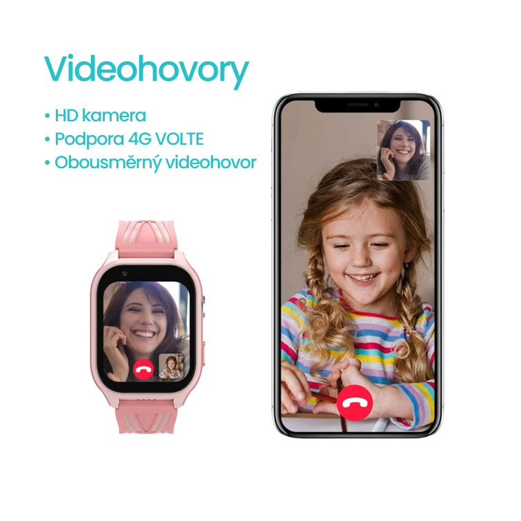 Dětské 4G Smart Hodinky s GPS – 1.83" displej