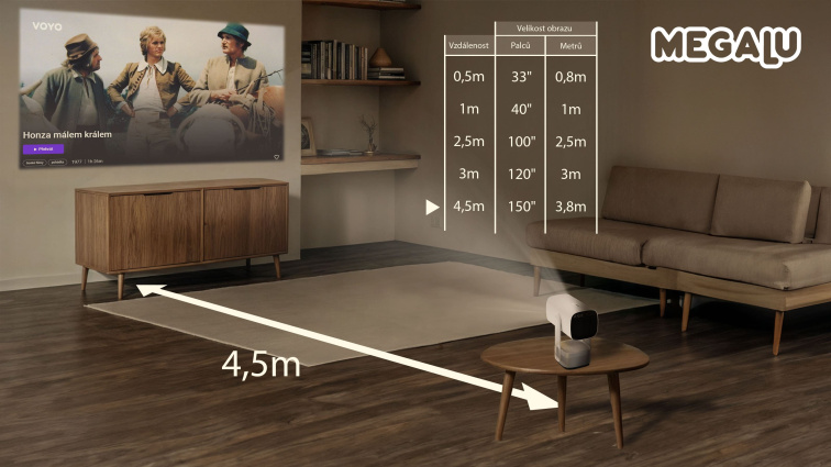 Domácí kino projektor MEGALU Delux bez baterie – HD projektor na filmy a prezentace
