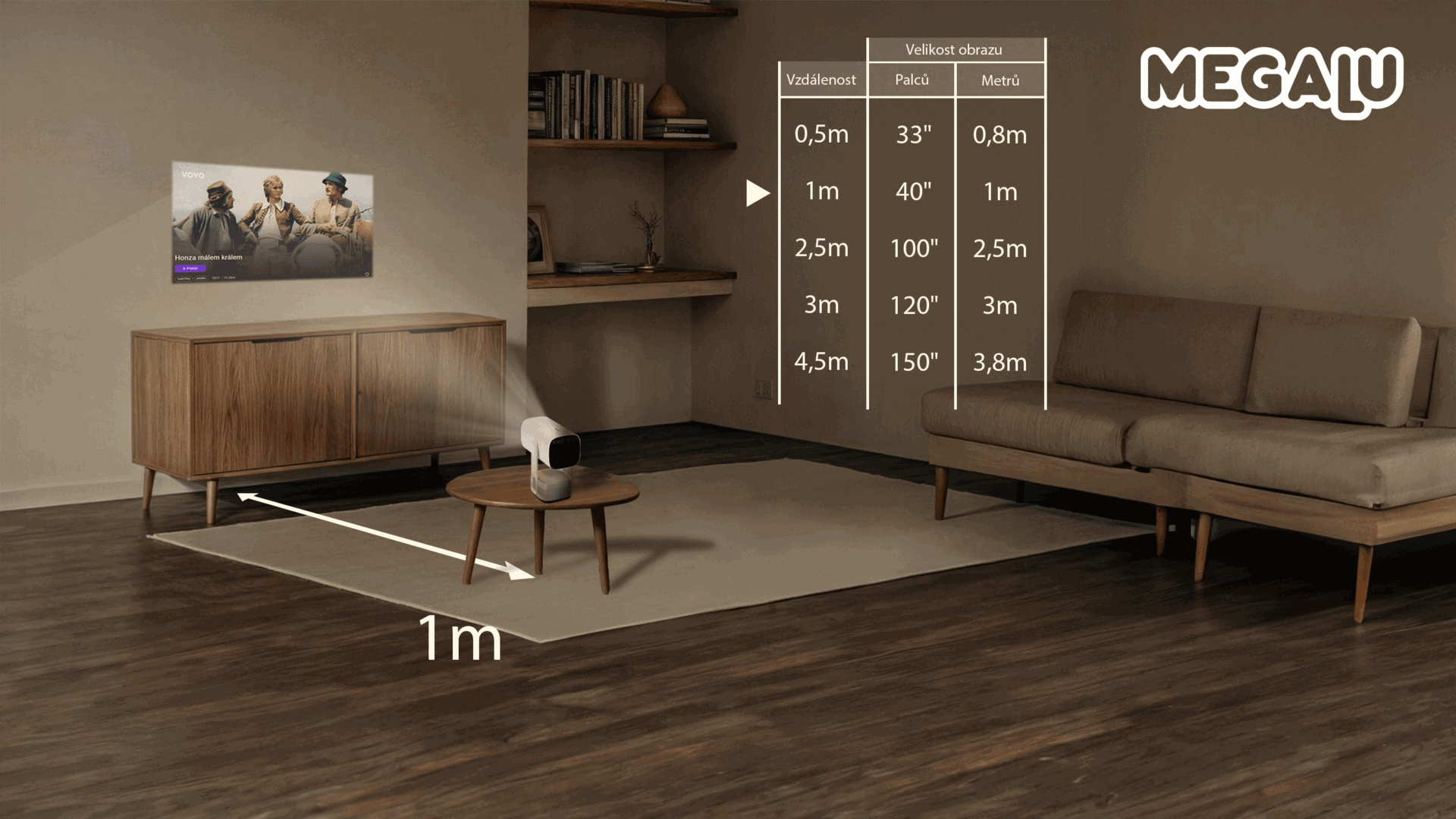 Jaký projektor je nejlepší pro domácí kino?