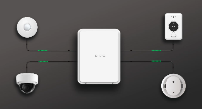 SAFE IO Multi Transmitter