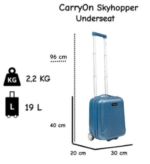 Příruční kufr 40cm Skyhopper Underseat Blue