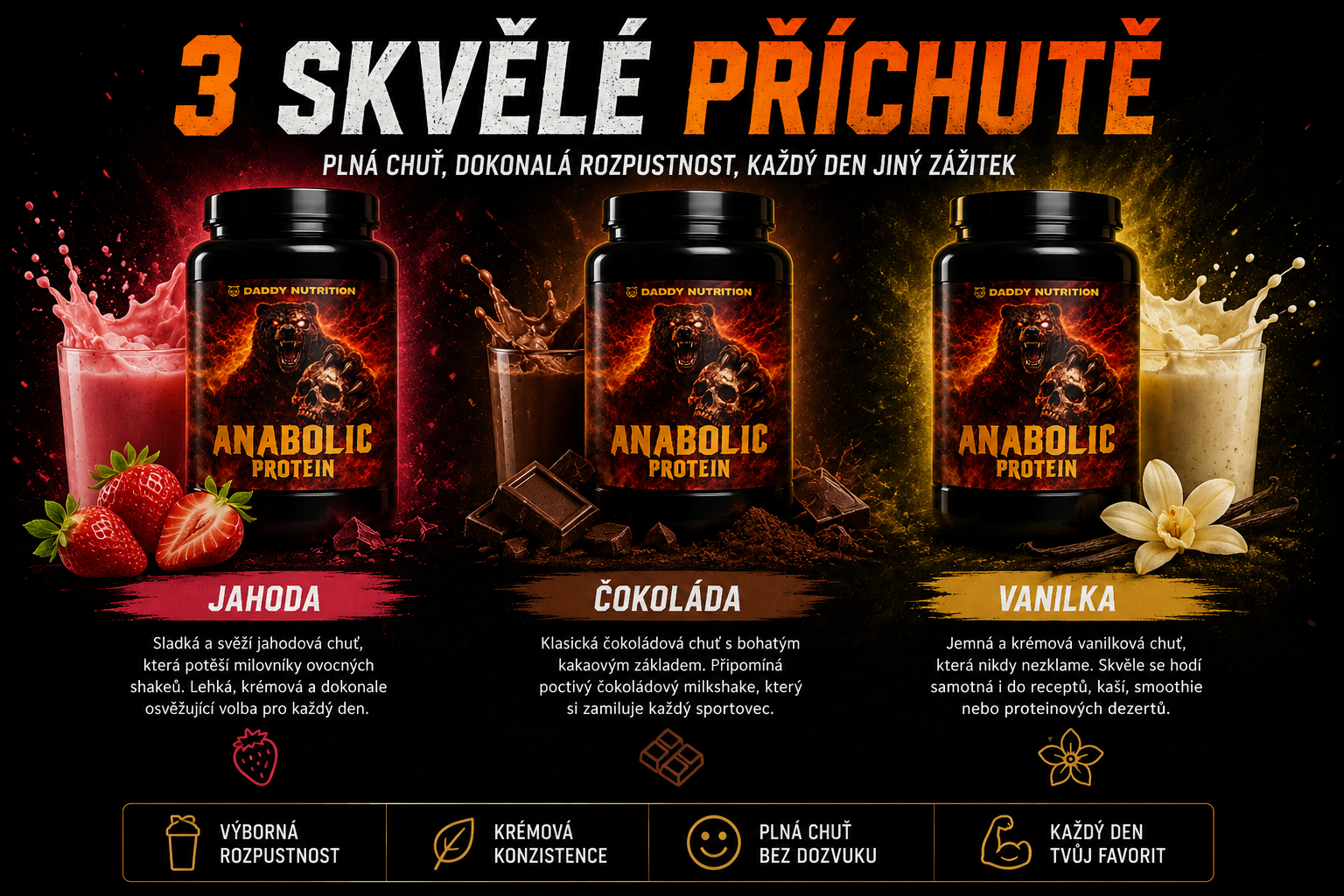 Příchutě ANABOLIC PROTEIN