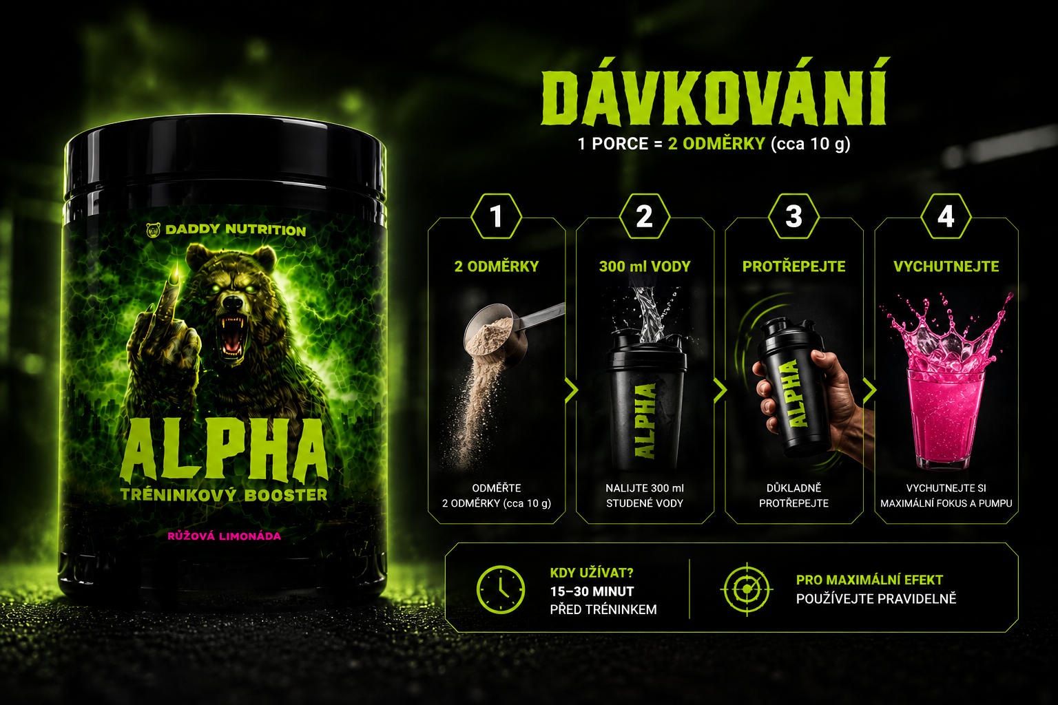 Dávkování ALPHA