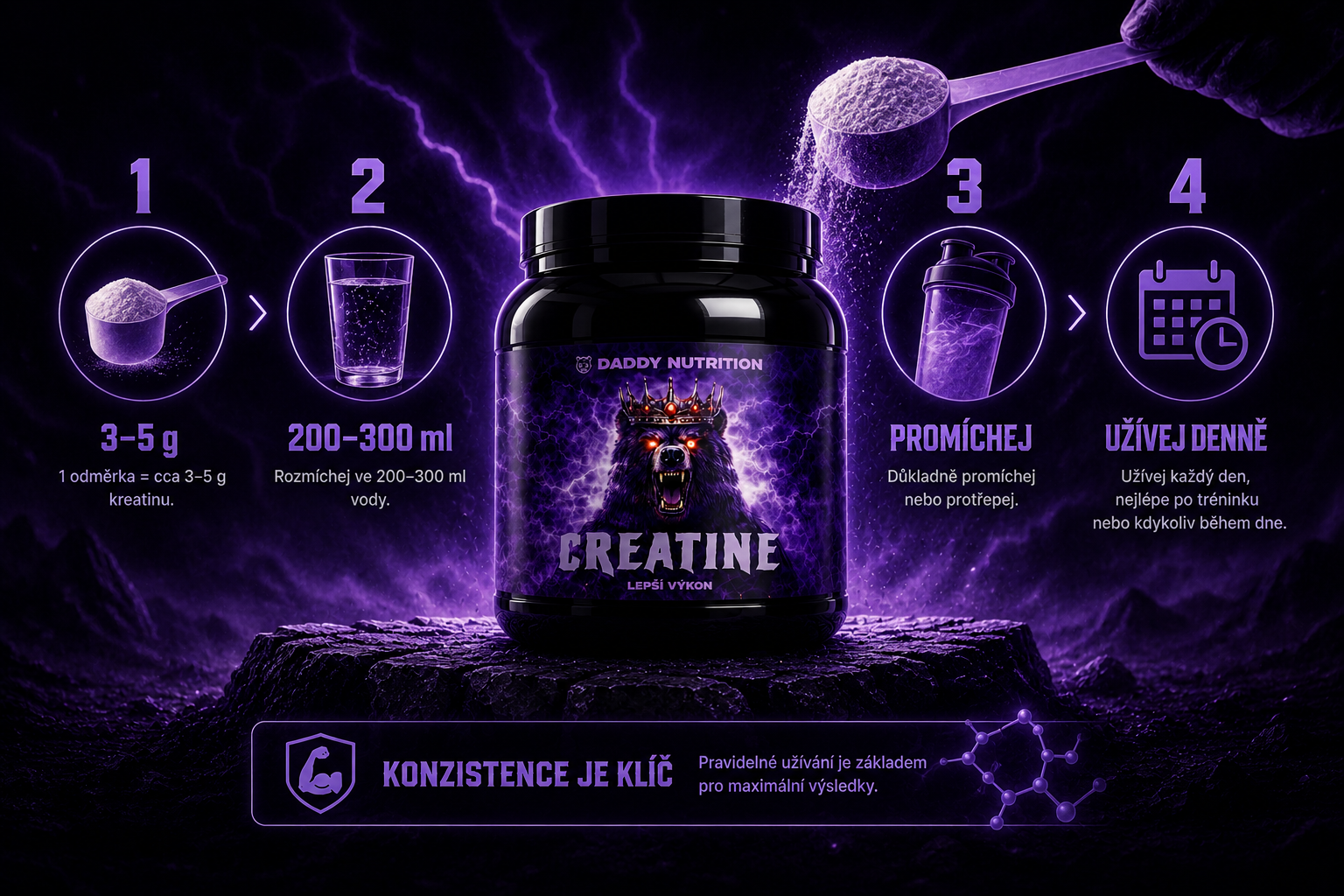 Jak užívat CREATINE
