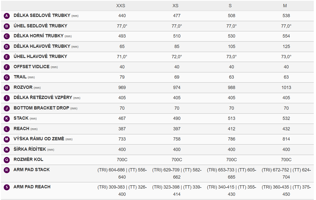 Liv Avow Advanced SL Carbon 2025