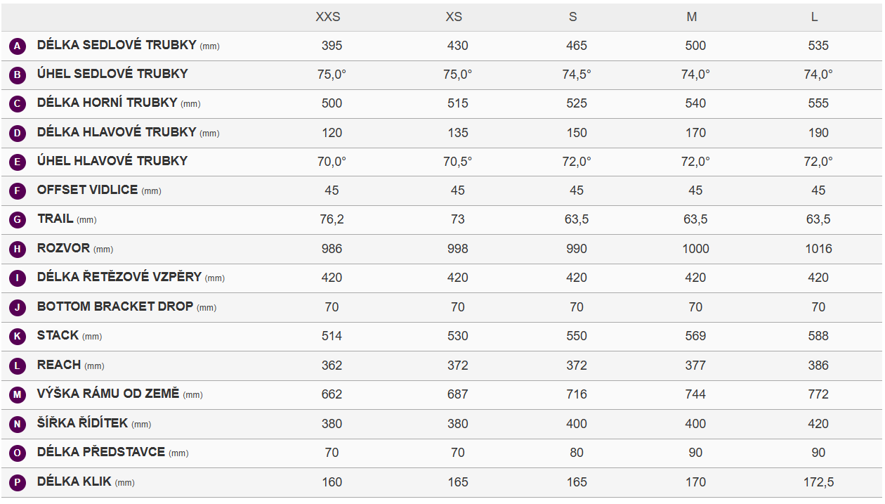 Liv Avail AR 1 Sandshell/Cold Night 2026