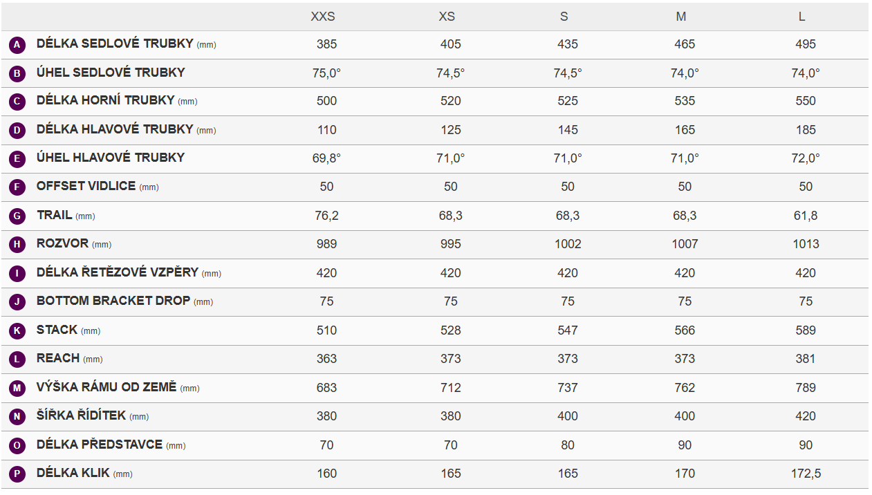 Liv Avail Advanced 1 Iron Rouge/Carbon 2026