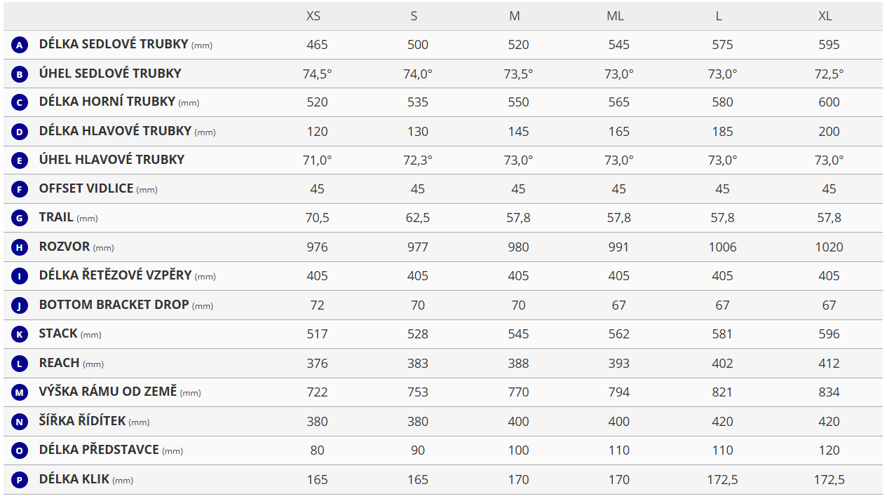 Giant Propel Advanced 2 Mach Blue 2026
