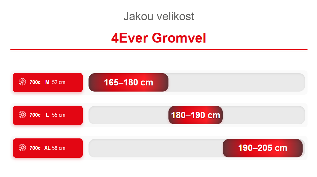 4EVER GROMVEL RACE (green dragon) 2026