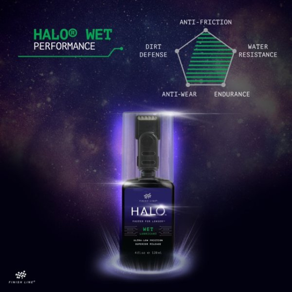 FINISH LINE HALO™ - WET Lubricant - 120ml