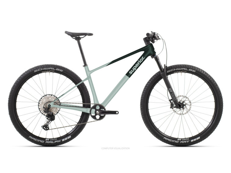 Superior XP 9.2 / Gloss Petrol / Petrol Grey 2026