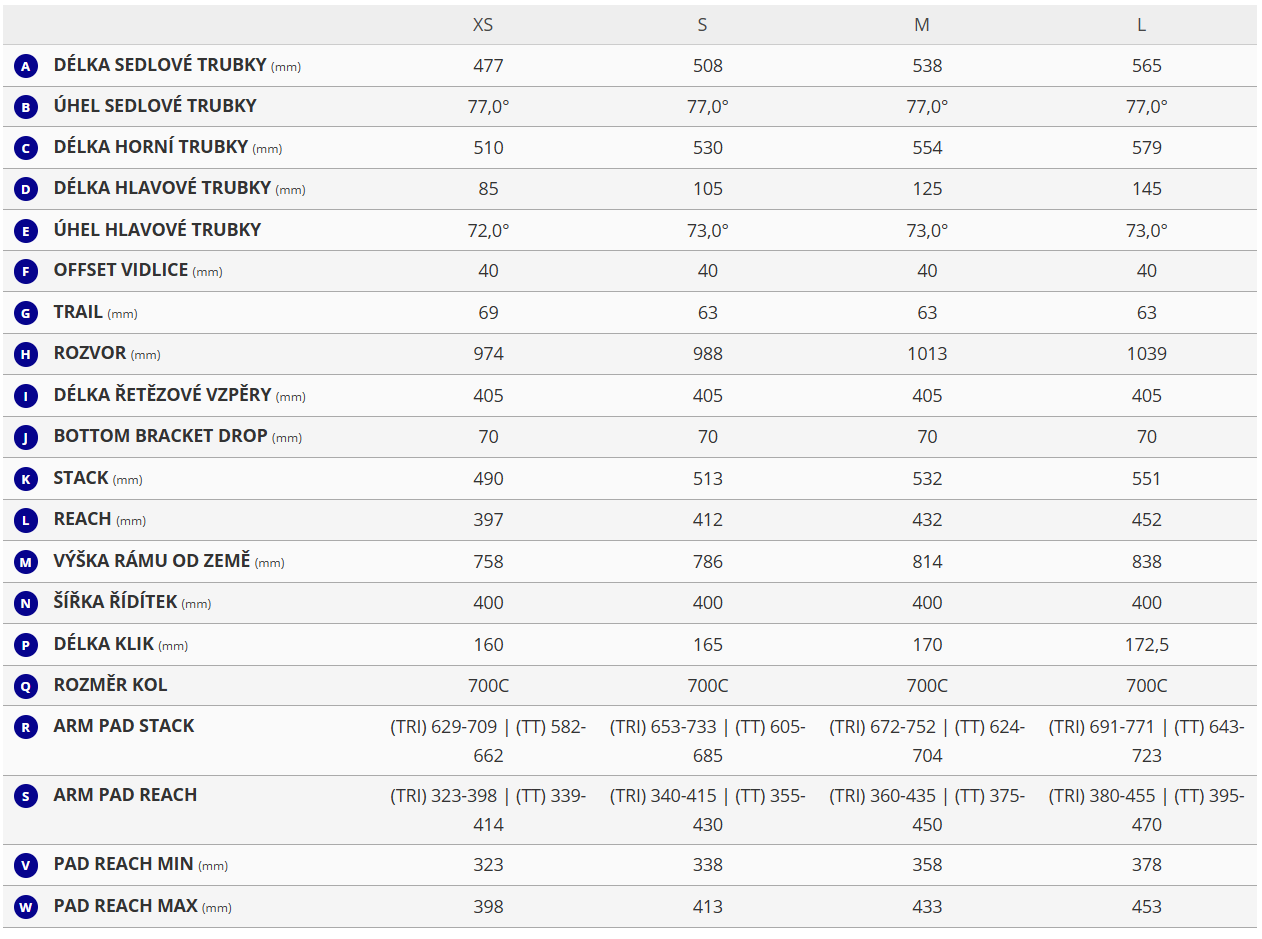 Giant Trinity Advanced SL 2 Carbon/BlueDragonfly 2025