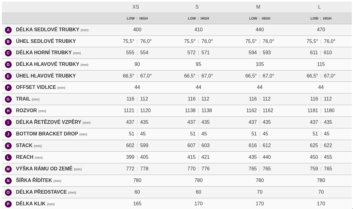 LIV Pique Advanced SL 3 Deep Cove / Sea Sparkle 2026