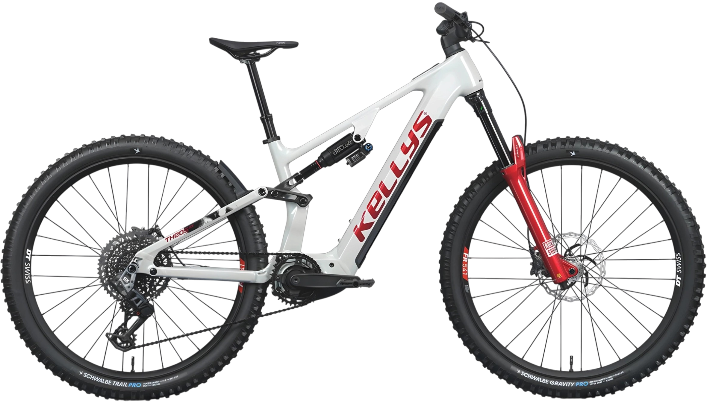 Elektrokola Kellys s motorem Avinox