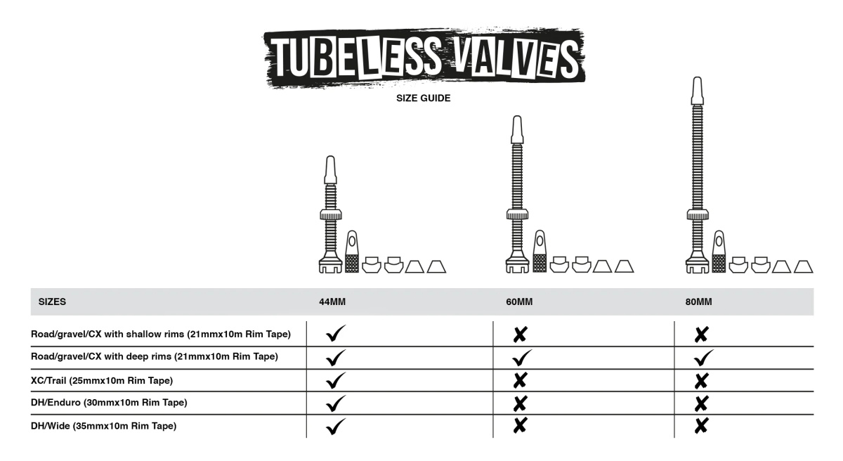 MUC-OFF Tubeless Valves Kit Box - Set pro bezdušové pláště