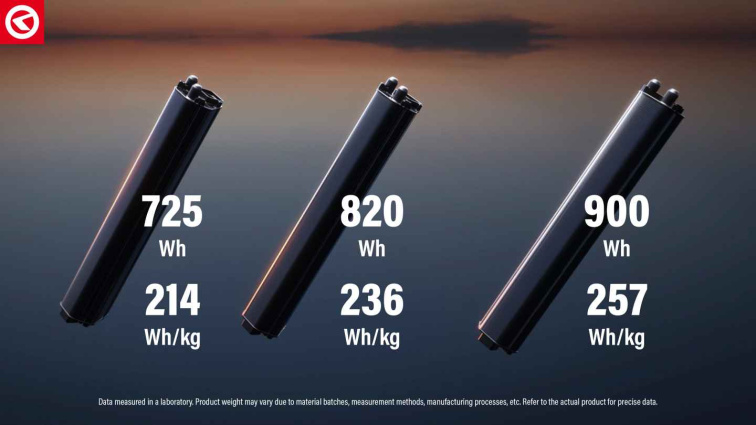 KELLYS E-Cristy RS40 P Rose Gold (725Wh) 2026