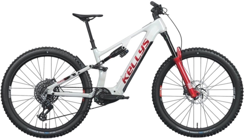 Parametrické kategorie