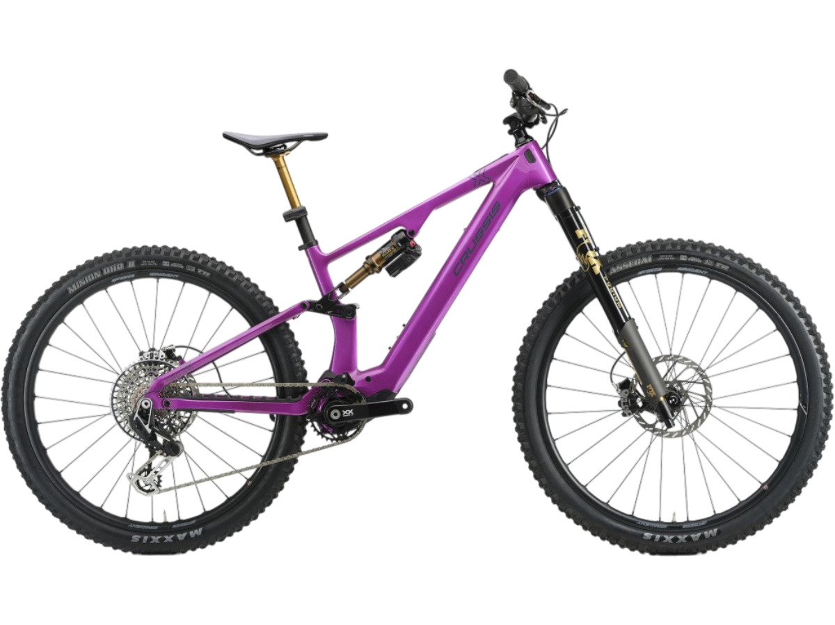 Parametrické kategorie