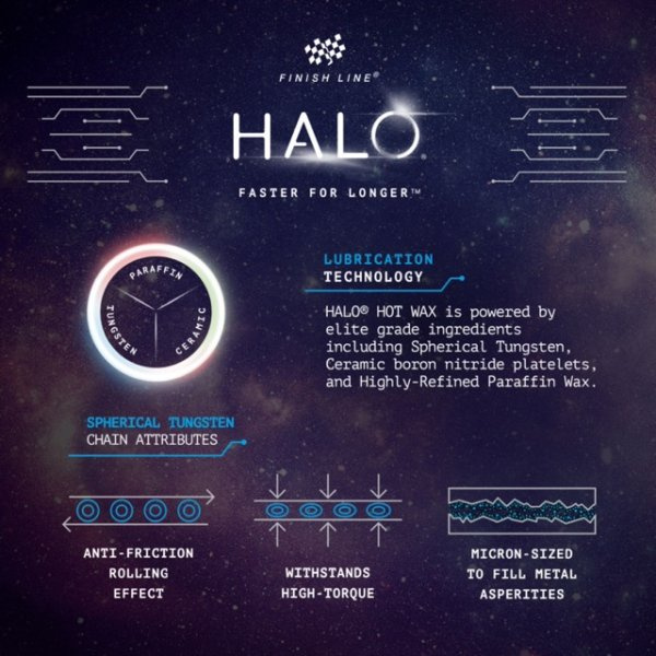 FINISH LINE HALO™ - HOT WAX Lubricant - 600g - granule