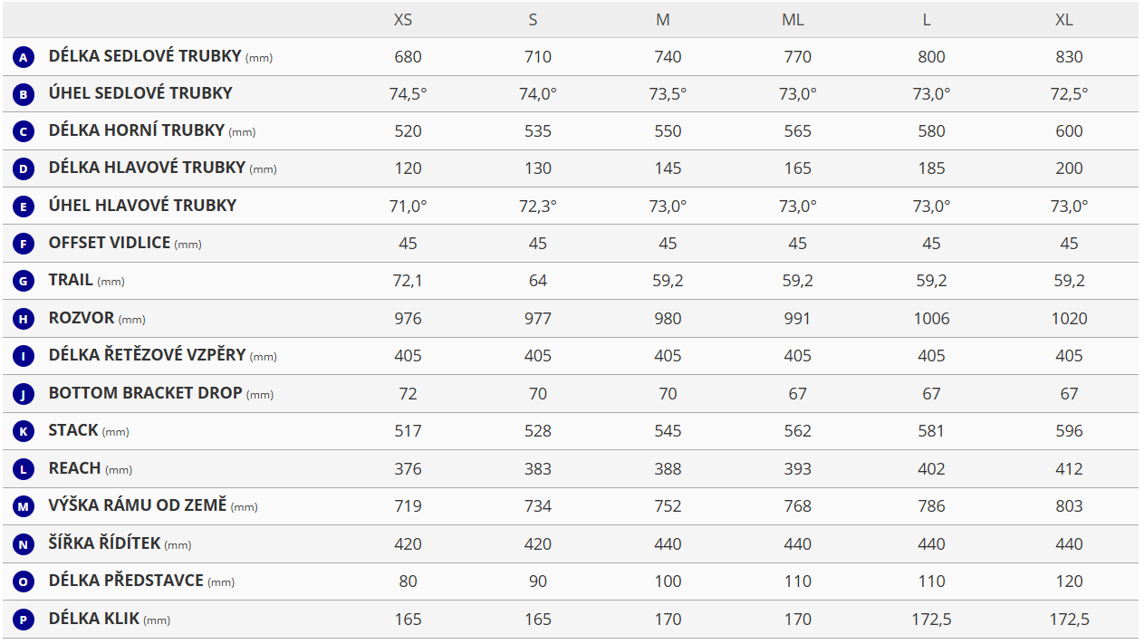 Giant TCR Advanced SL 1-AXS Dark Chrome 2026