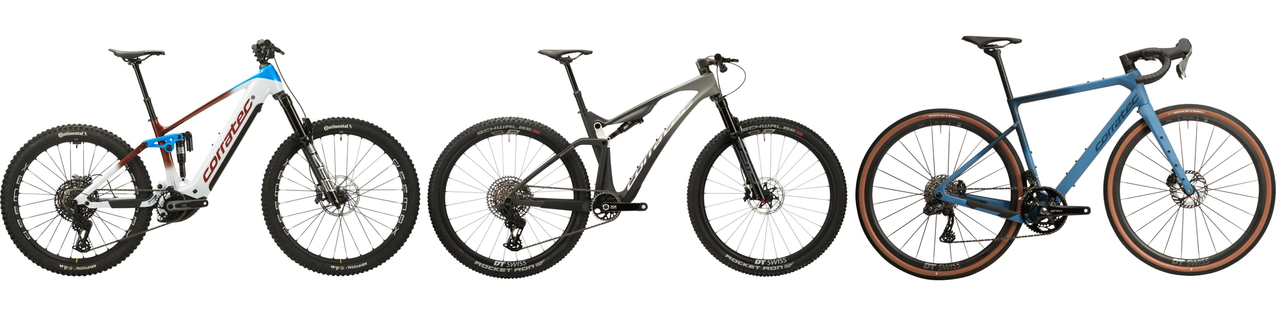 Novinky Corratec 2026