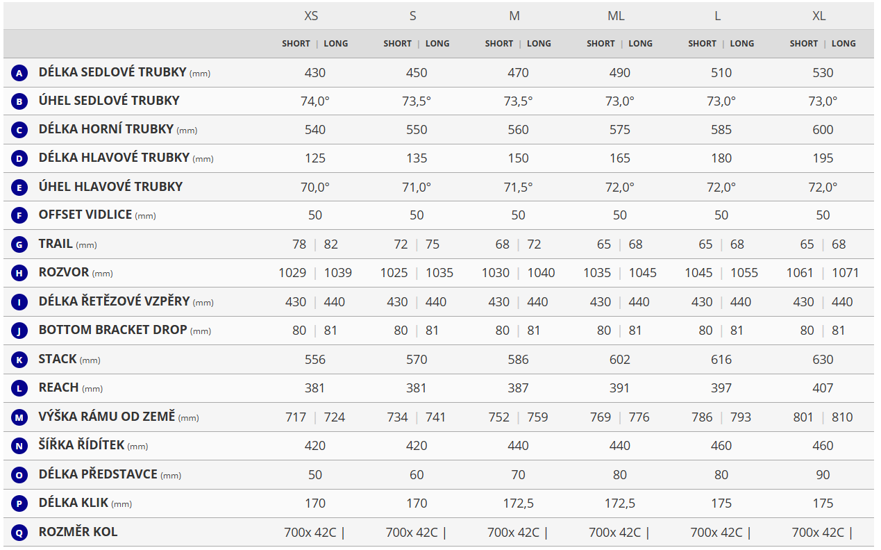 Giant Revolt 2 Asphalt Green 2025
