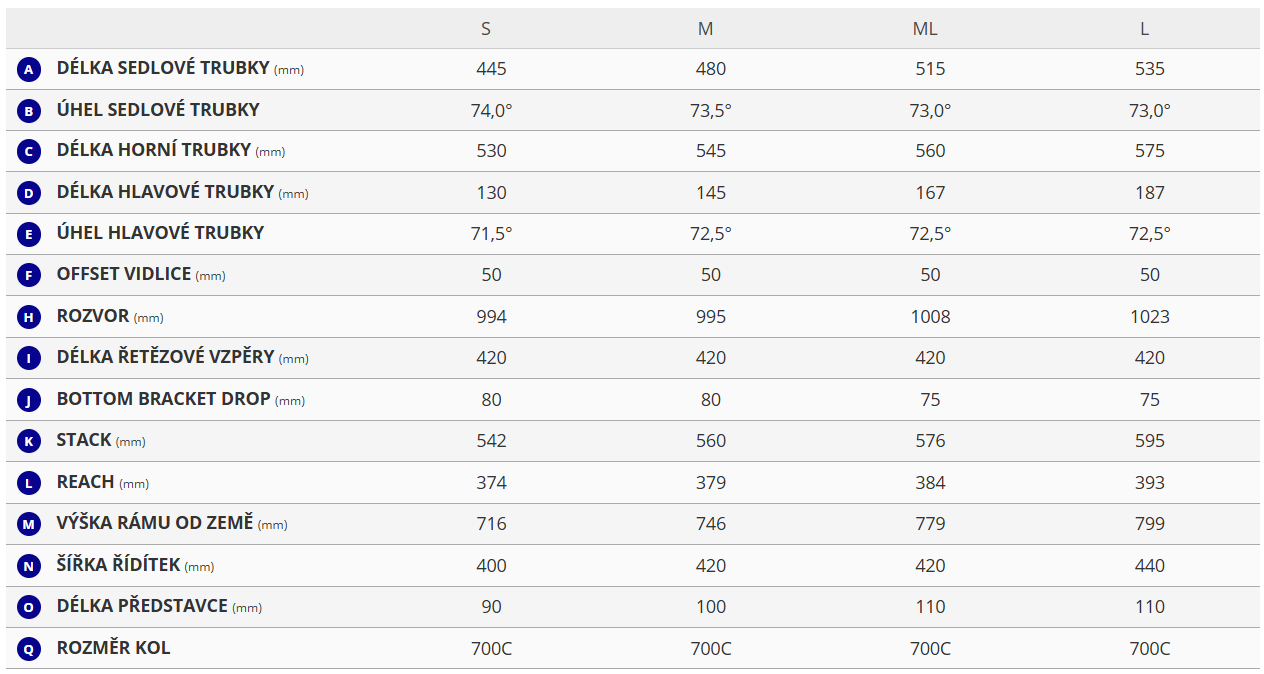 Giant Defy Advanced E+ Elite 2 Mercury 2026
