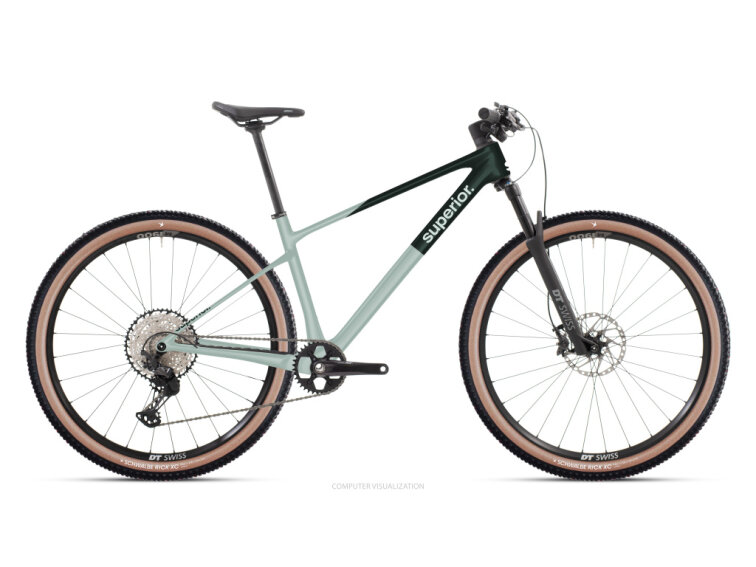 Superior XP 9.8 / Gloss Petrol / Petrol Grey 2026