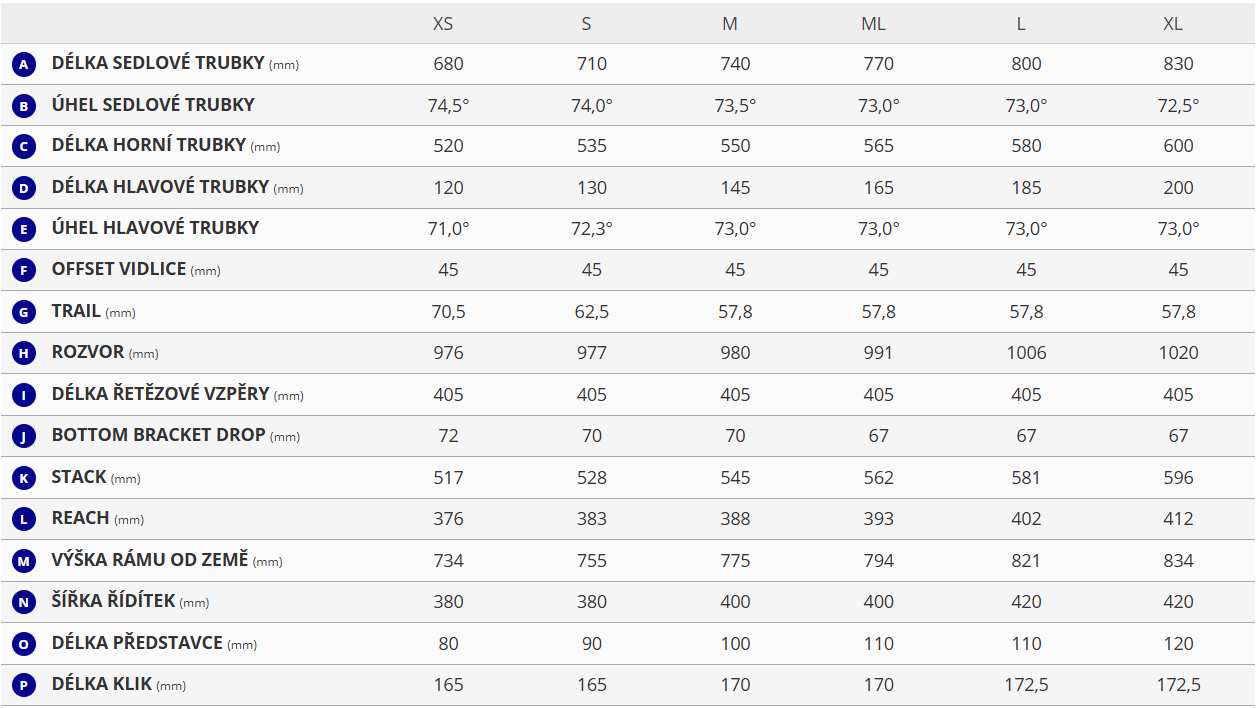 Giant Propel Advanced SL 0-Red Arctic Light 2026