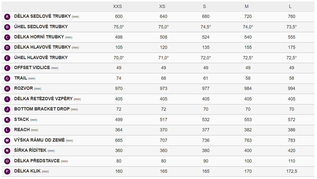 Liv Langma Advanced SL 1 Dreamy Blue 2026