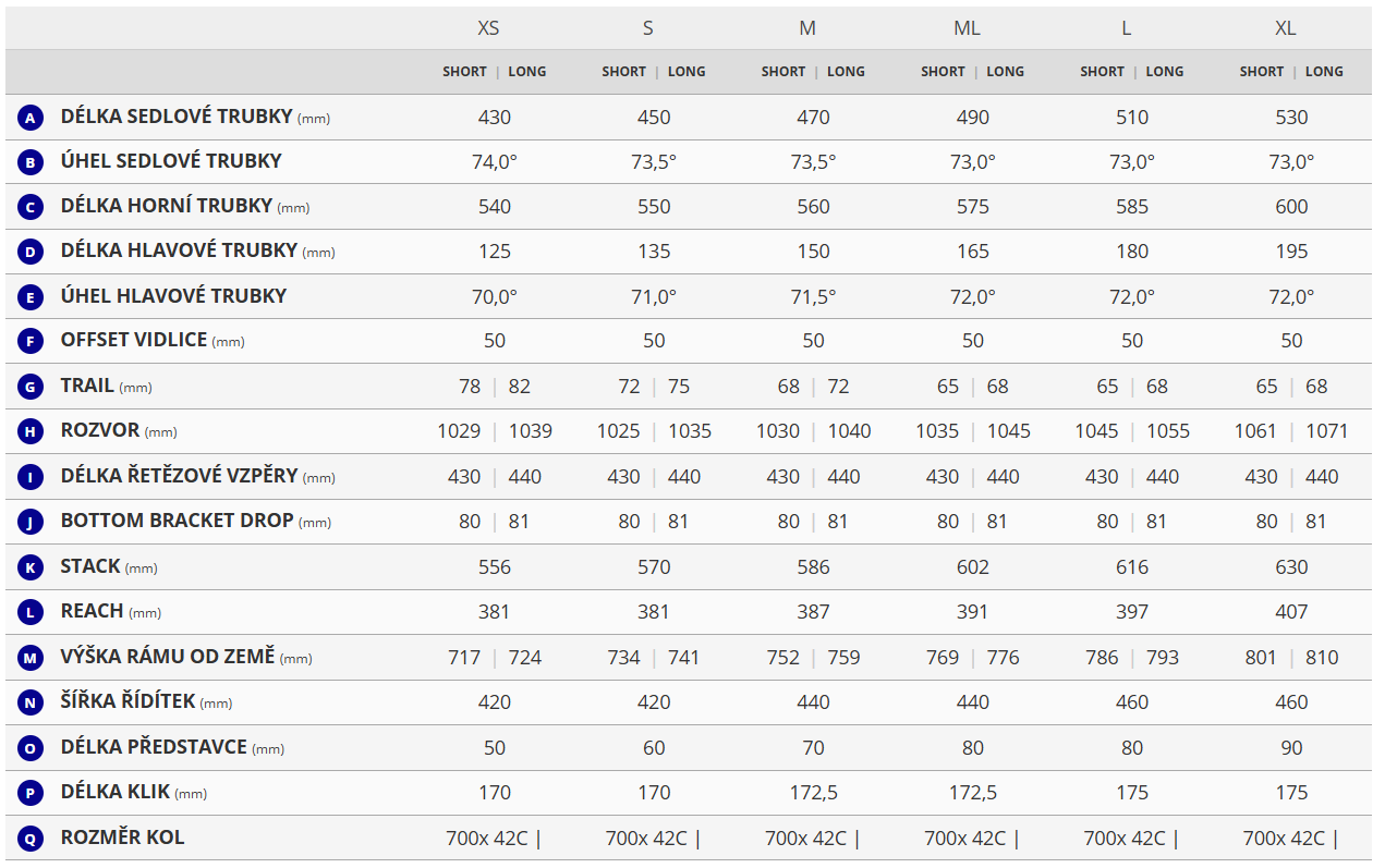 Giant Revolt 0 Ocean Wave 2026