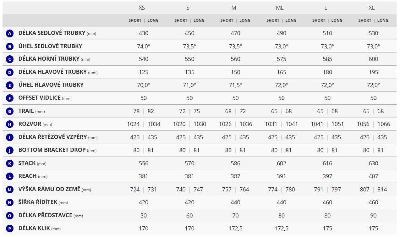 Giant Revolt Advanced 3 Aquarium 2026