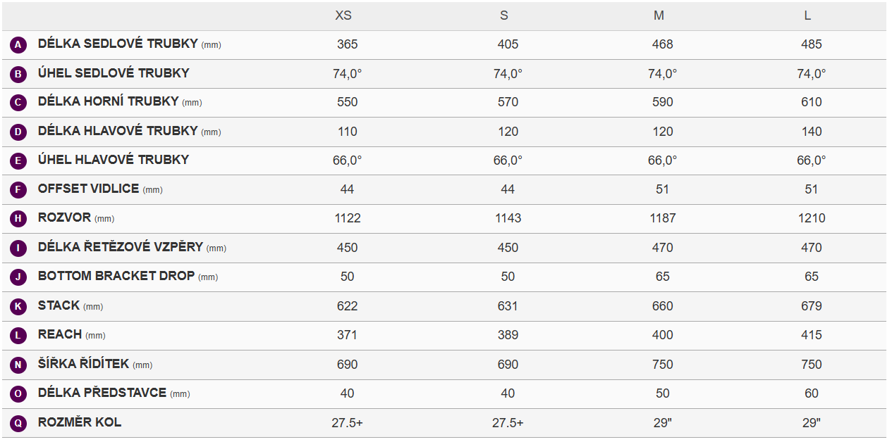 Liv Lurra E+ Lunar Eclipse 2026