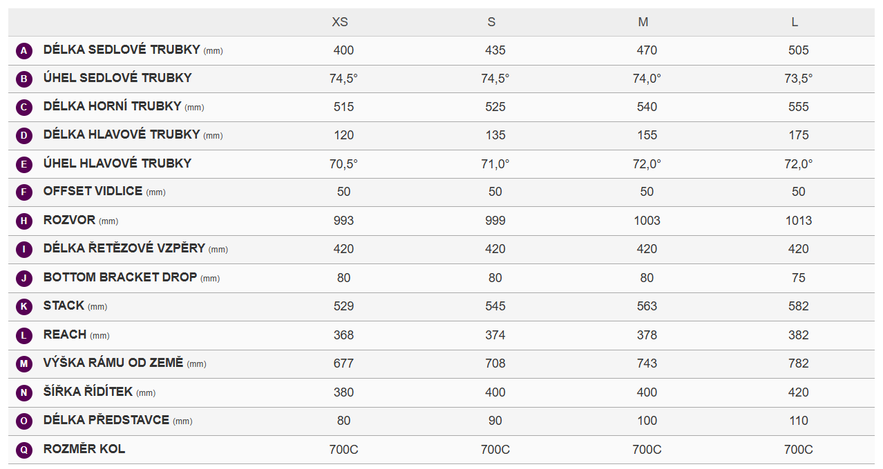 Liv Avail Advanced E+ Elite 1 Dreamy Blue/Carbon Smoke 2026