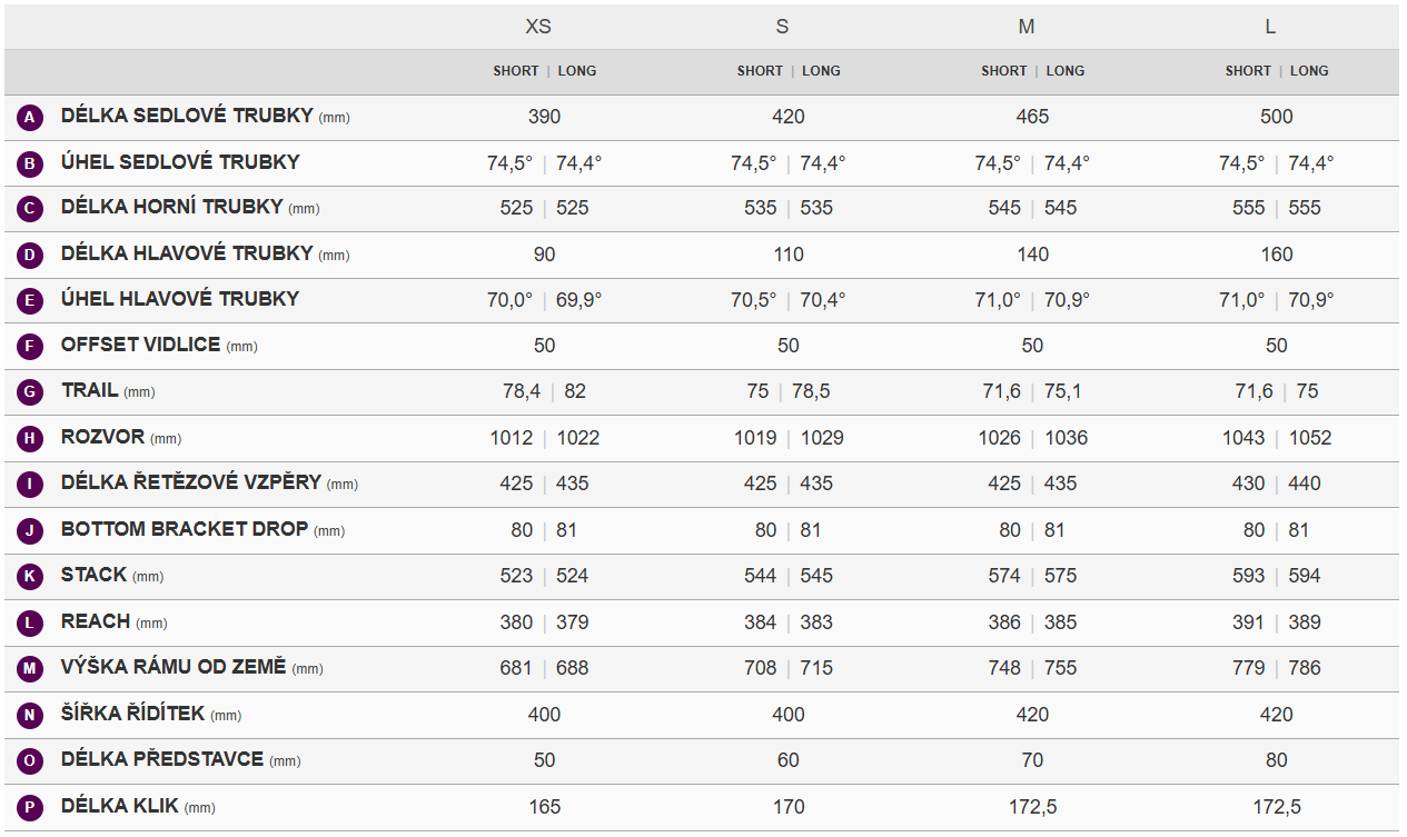 Liv Devote Advanced 1 Lavender Blush 2026