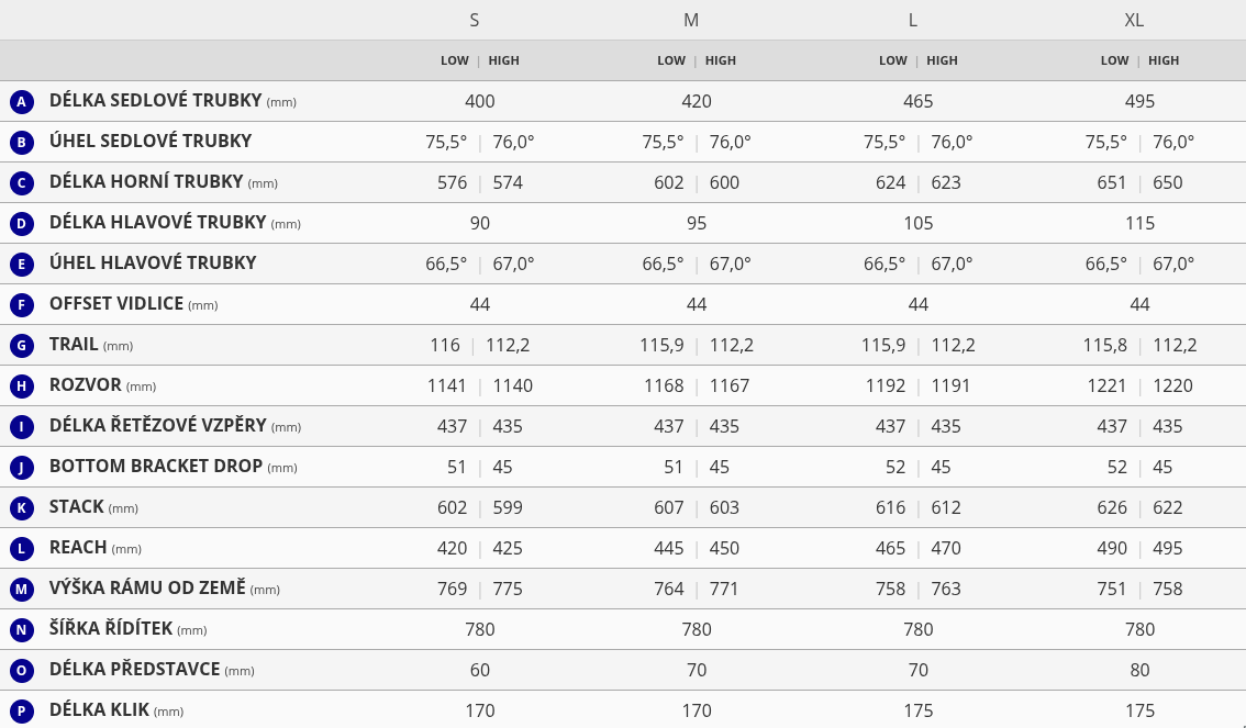 GIANT Anthem Advanced SL 0 Raw Carbon 2026