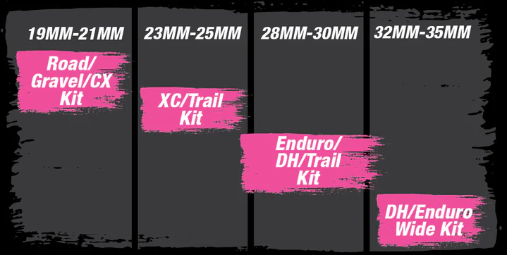 MUC-OFF Ultimate Tubeless Setup Kit - Sada pro instalaci bezdušových plášťů