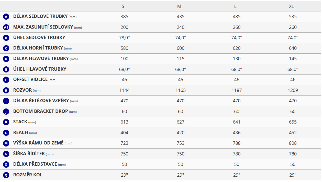 Giant Talon E+ BOX Asphalt Green 2026