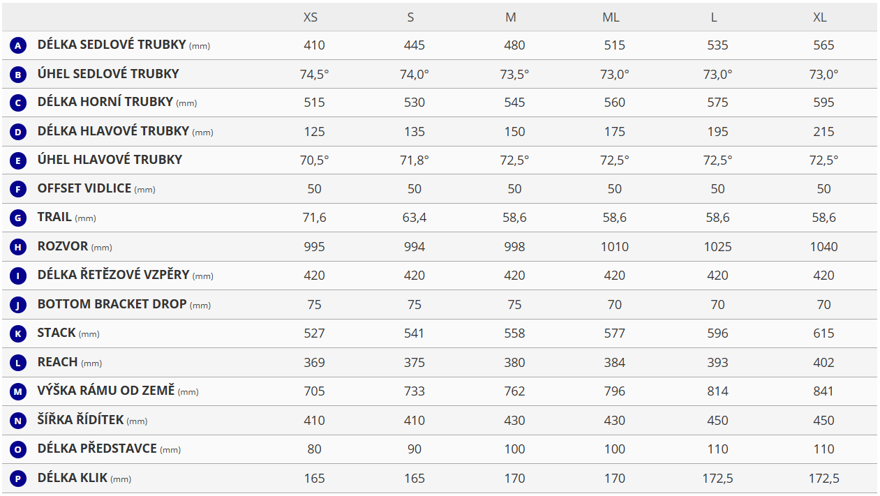 Giant Defy Advanced 1 Thundercloud 2026