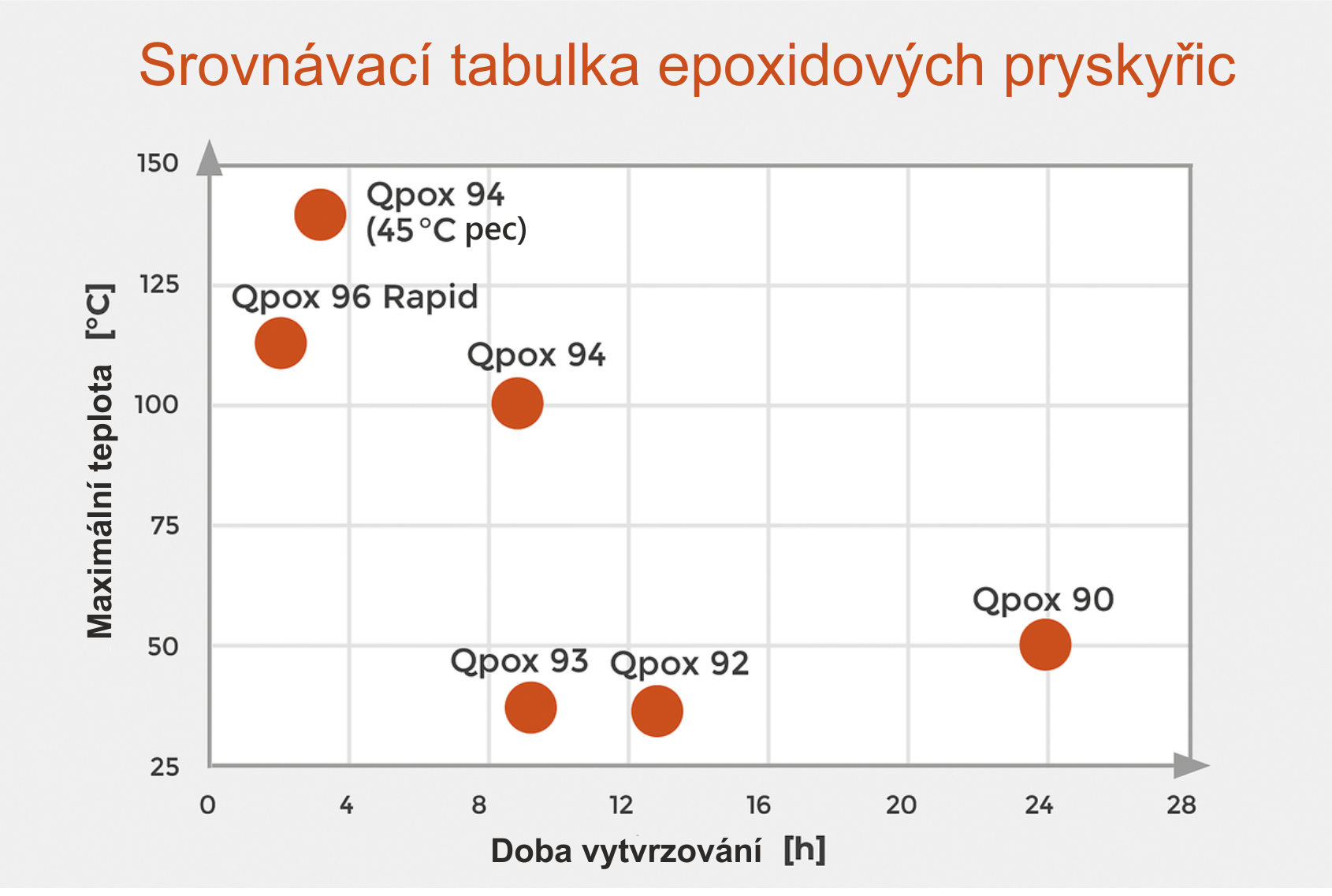 PŘÍPRAVA VZORKŮ PRO GEOLOGII A MINERALOGII 