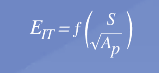 ÚVOD DO INSTRUMENTOVANÉHO VTLAČOVÁNÍ
