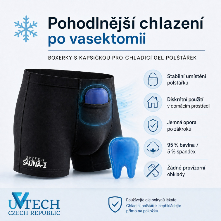 Pánské boxerky s chladícími vložkami po vasektomii