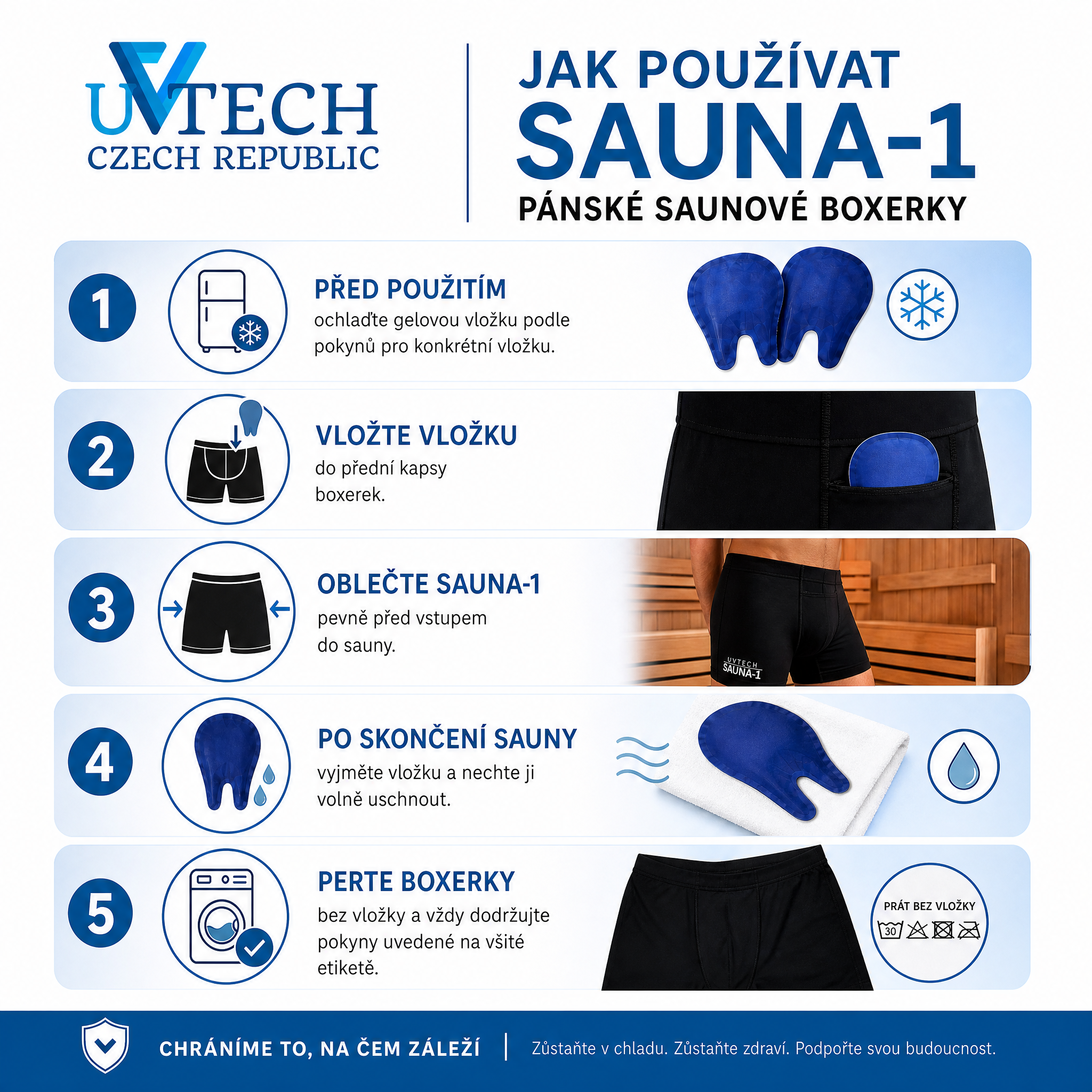 Sauna-1 pánské boxerky s chladícími vložkami do sauny