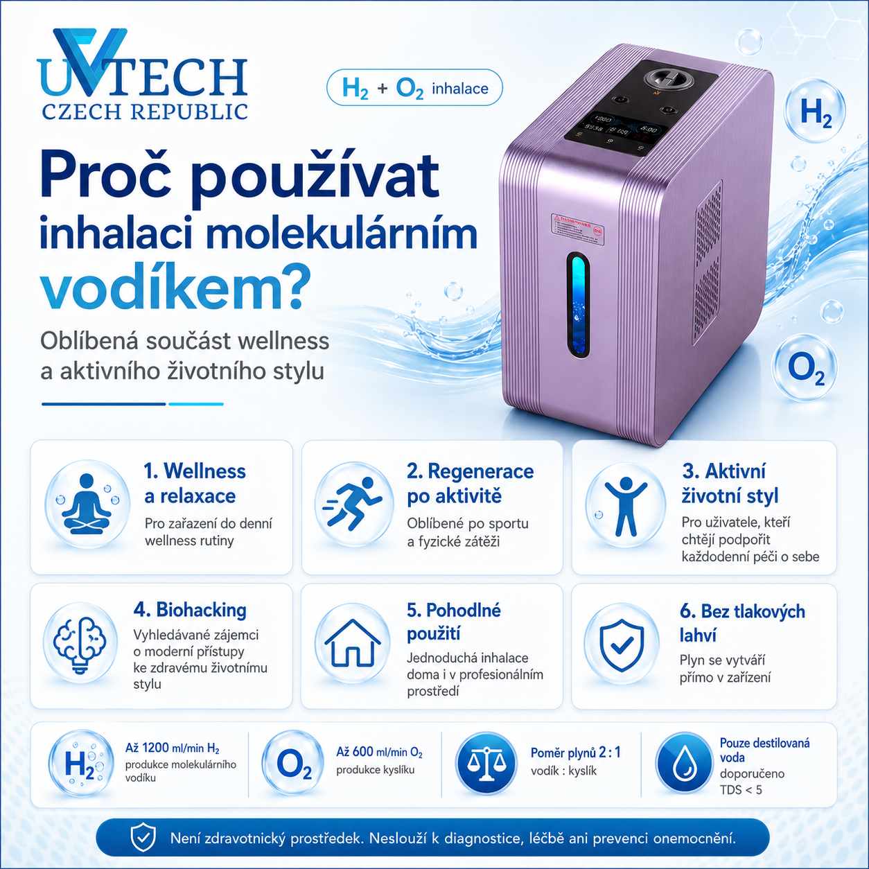 Hydrogen-X2 Pro inhalátor molekulárního vodíku 1800ml/min.