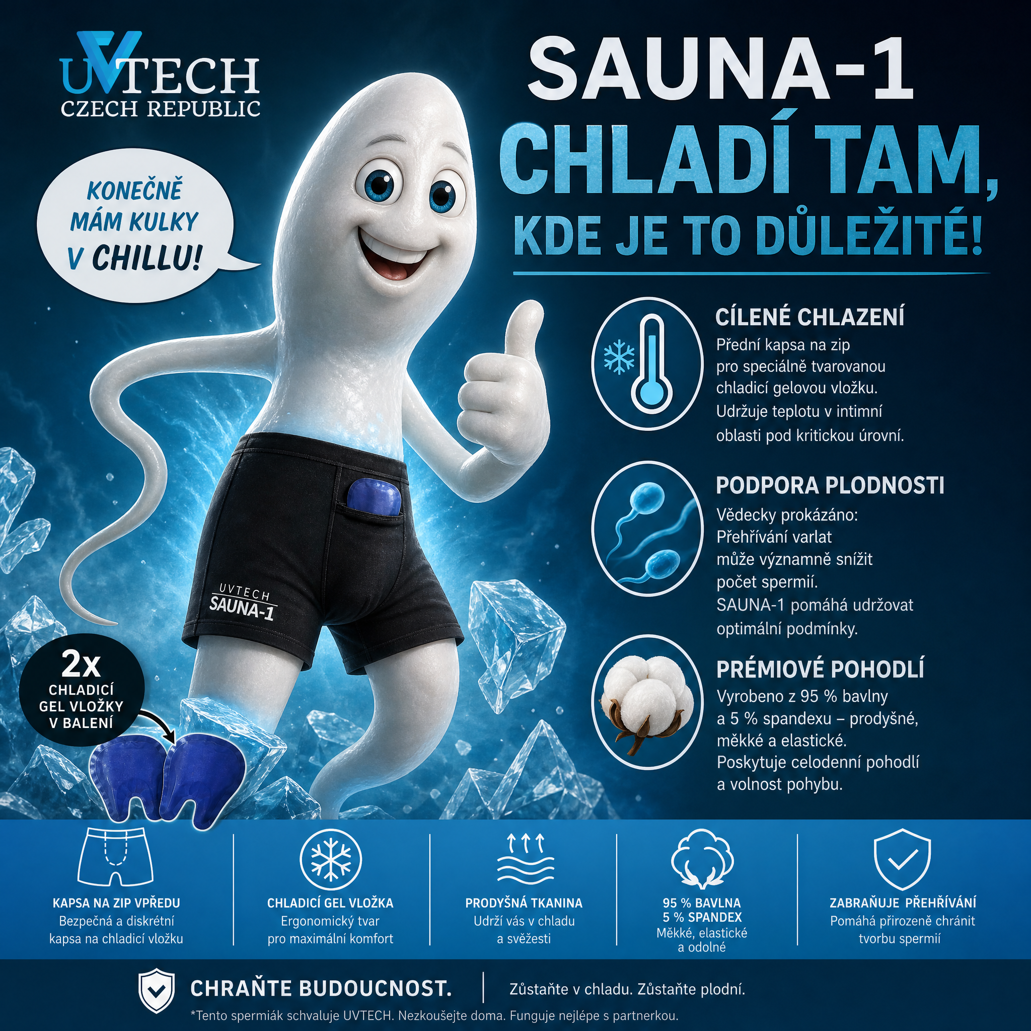 Sauna-1 pánské boxerky s chladícími vložkami do sauny