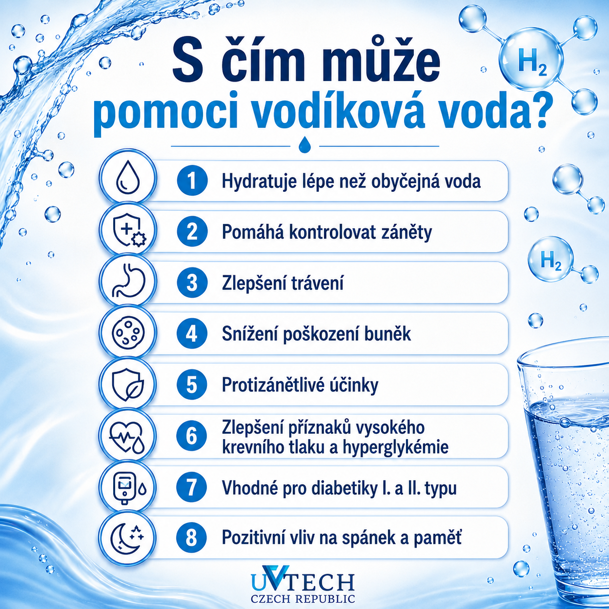 Hydrogen-1 generátor vodíkové vody 400ml