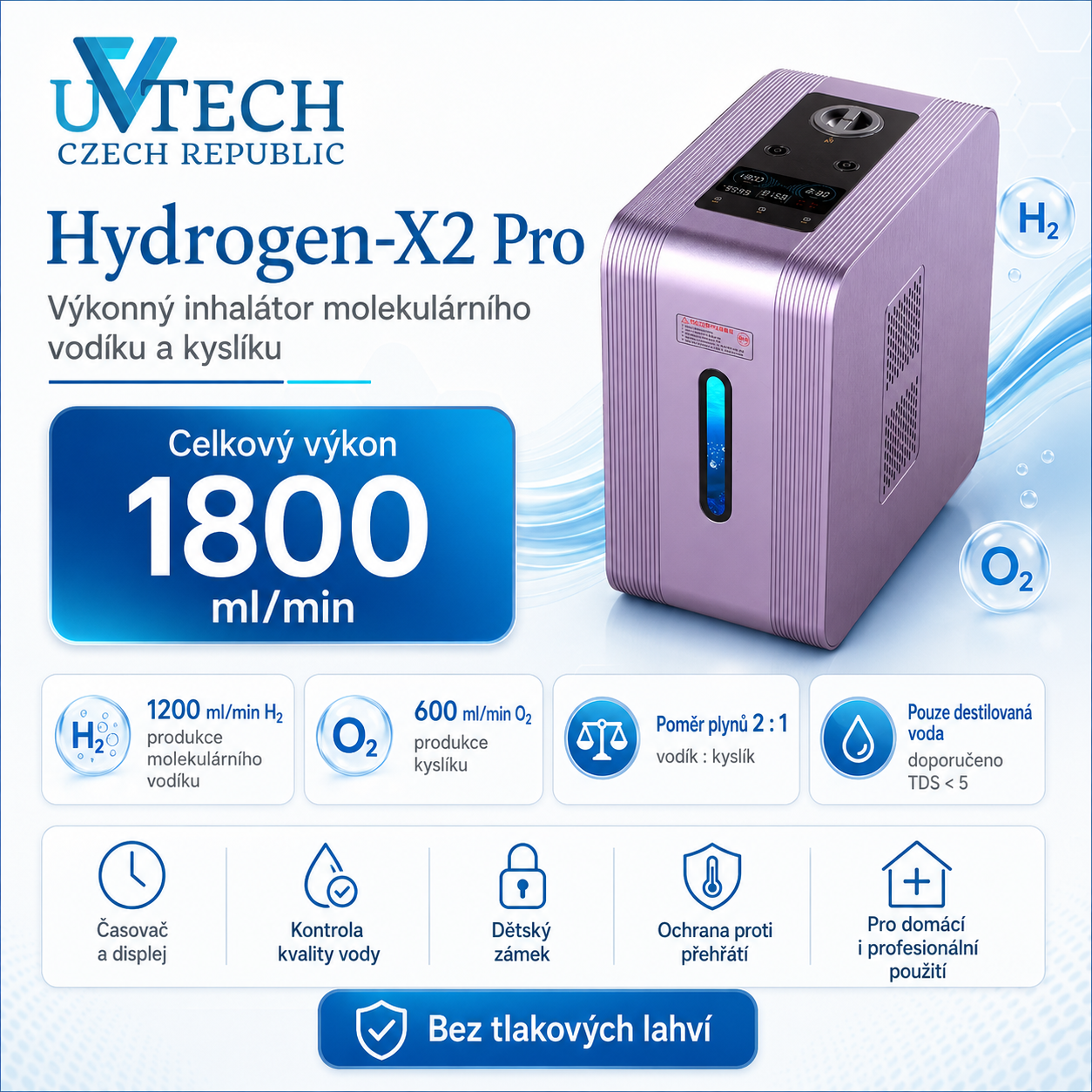 Hydrogen-X2 Pro inhalátor molekulárního vodíku 1800ml/min.