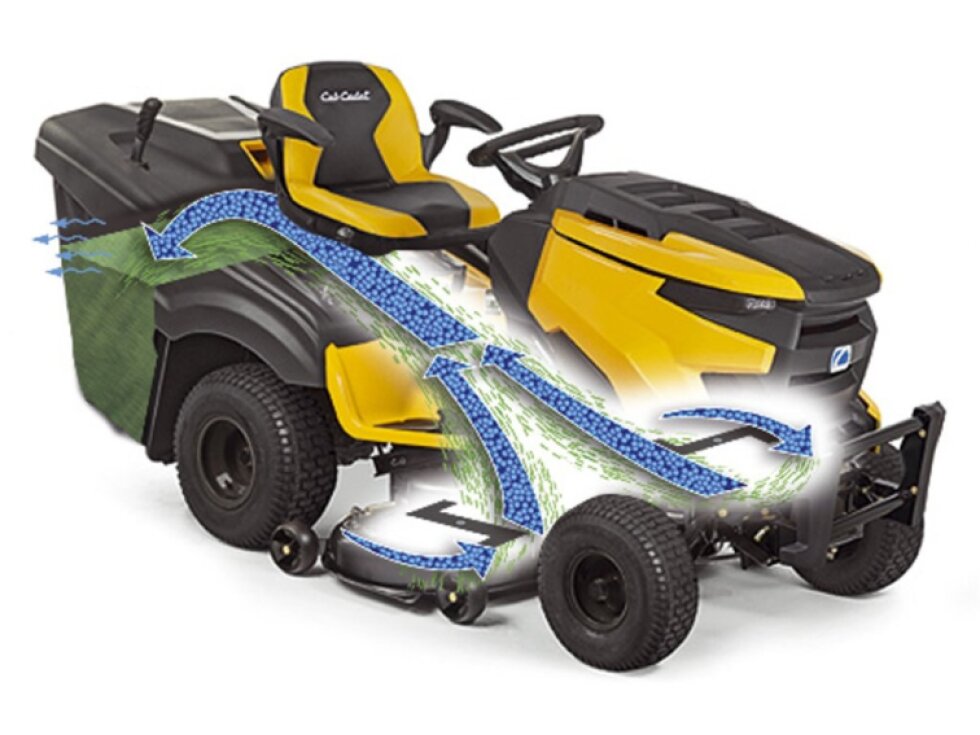 TRAKTOR CUB CADET XT2 QR106