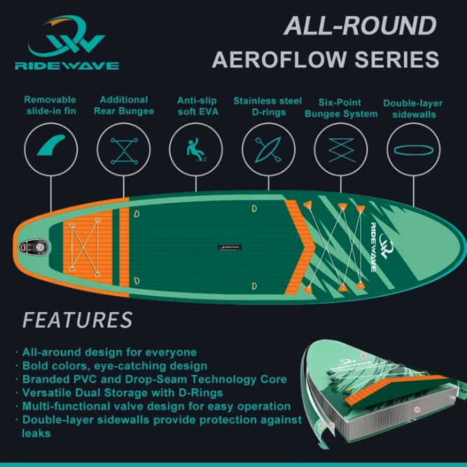 RIDEWAWE AEROFLOW AllRound Paddleboard 10'6" DARK GREEN