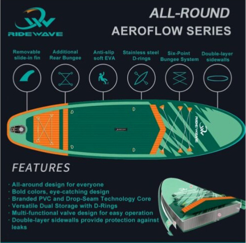 RIDEWAWE AEROFLOW AllRound Paddleboard 10'6" GREEN